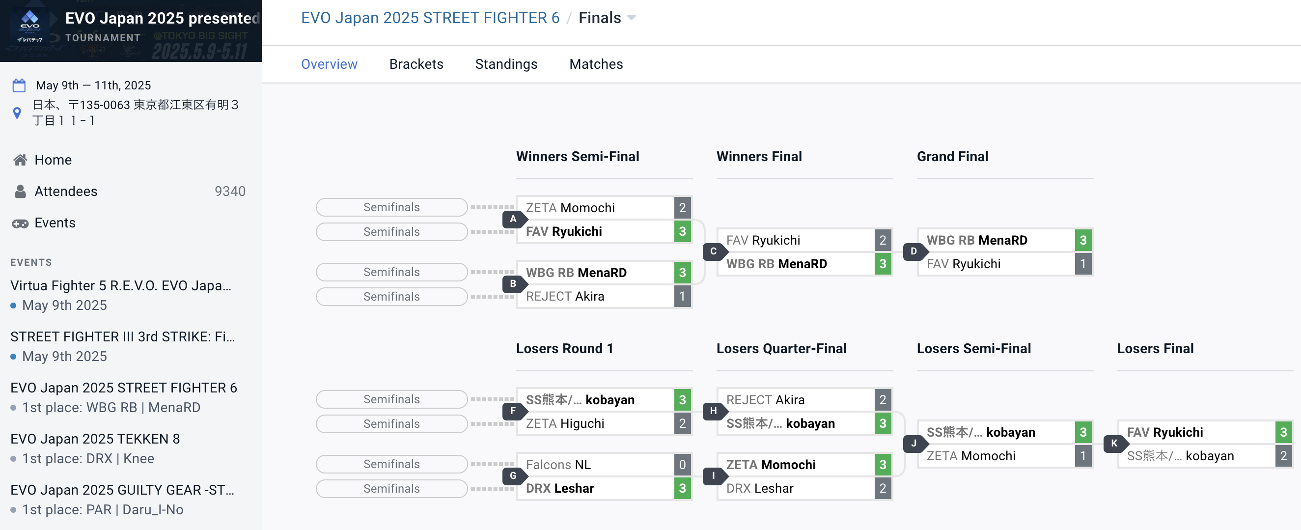 &ldquo;代替メッセージ&rdquo;